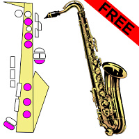 Saxophone Fingering Chart