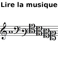 Reading Music