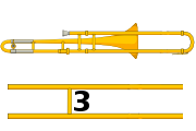 Trombone Slide Position Chart